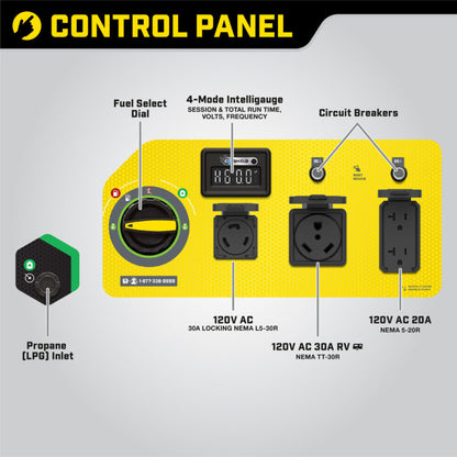 Generador Champion Dual 4550watts/3650watts Gas Propano y Gasolina