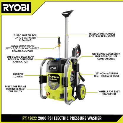 Máquina de Presión Eléctrica Ryobi 2,000psi / 1.2GMP